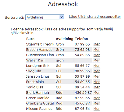 Så här kan det se ut i adressboken när man sorterat efter avdelning. Så här kan det se ut i adressboken när man sorterat efter avdelning.
